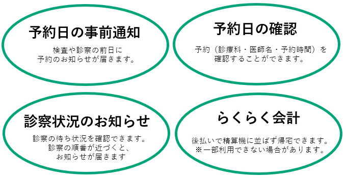 アプリの主な機能